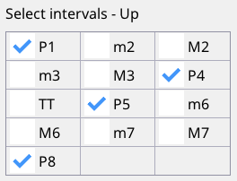 List of available intervals to practice