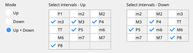 up+down mode selected and interval selection tables for ascending and descending intervals